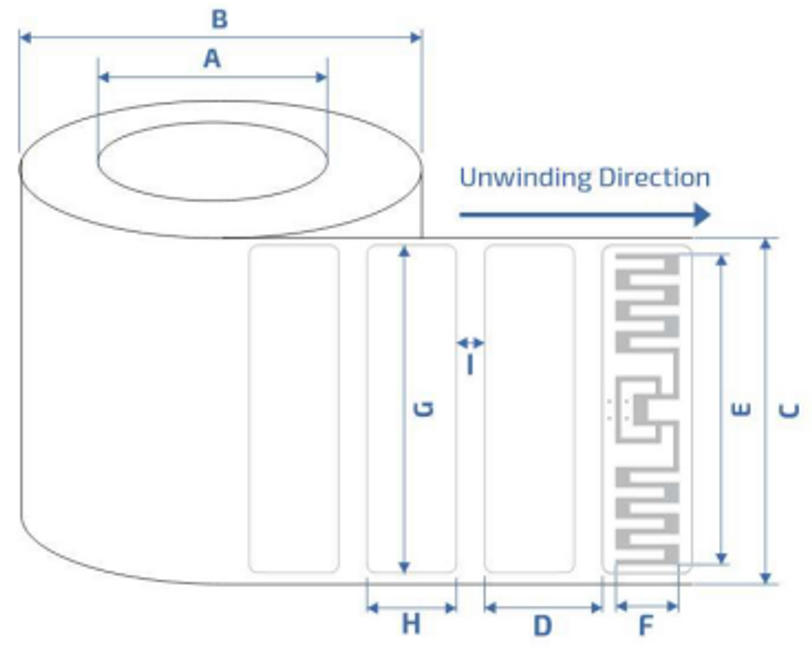 Etiqueta RFID 74x20 Beontag